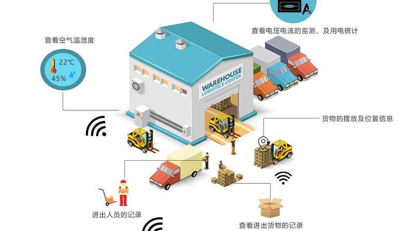 高位货架安装：安全规范视频到底该看什么