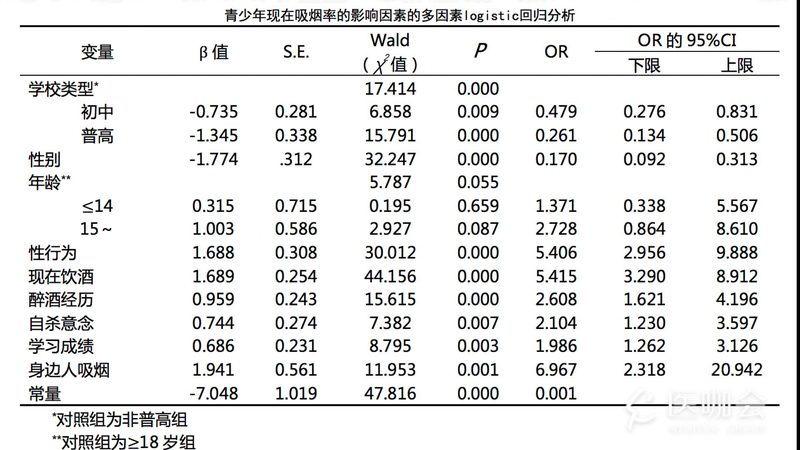 阁楼货架平台尺寸定制的核心考量**