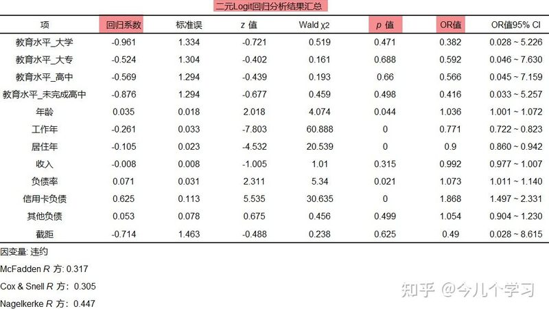 三层托盘货架尺寸选择的五大关键因素