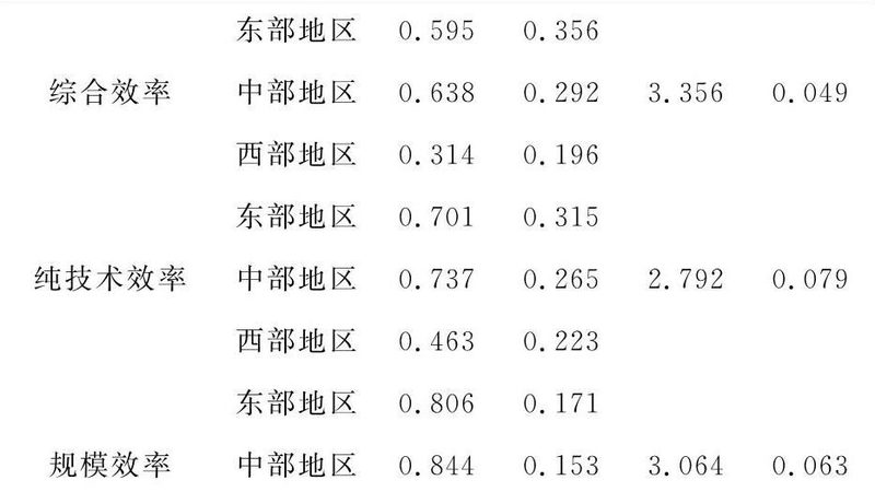 电动叉车1.5吨哪个牌子质量好