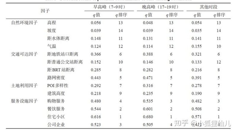 液压系统故障？前移式叉车维修有妙招**