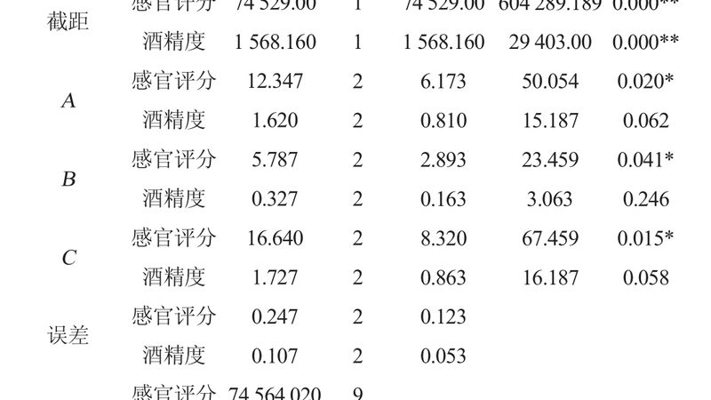 食品车间防滑塑料托盘：安全与效率的双重保障**