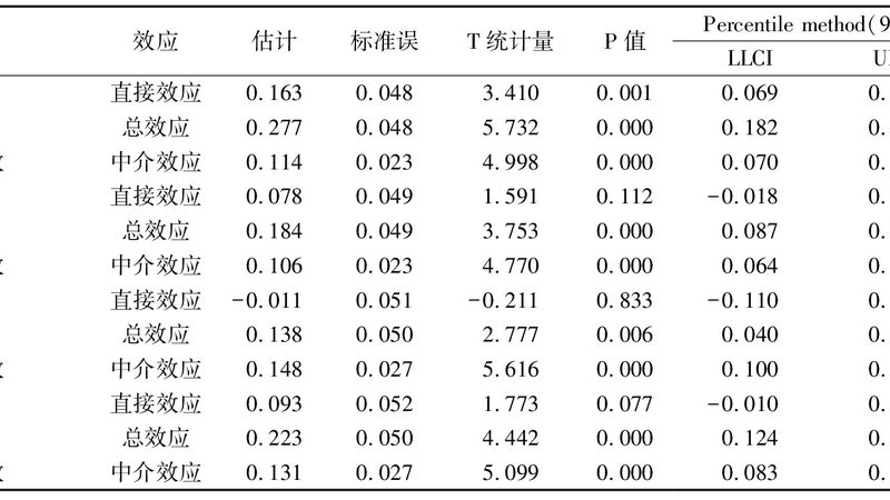 阁楼货架选型，如何精准匹配需求？**