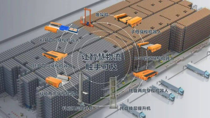 成都二手托盘：揭秘其价值与选购要点