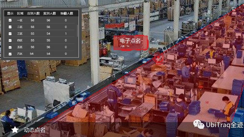 二手叉车批发：揭秘价格背后的因素